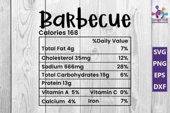 Barbecue Nutrition Facts SVG: Graphics for Crafts & Branding