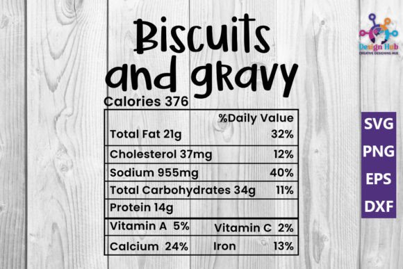 Biscuits and Gravy Nutrition Facts SVG: Graphics for Crafts
