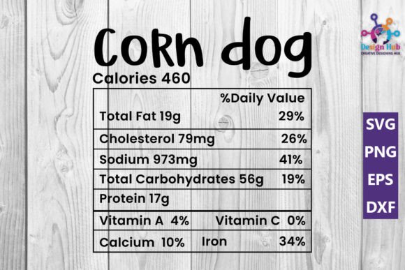 Corn Dog Nutrition Facts SVG: Graphics for Crafts Sellers