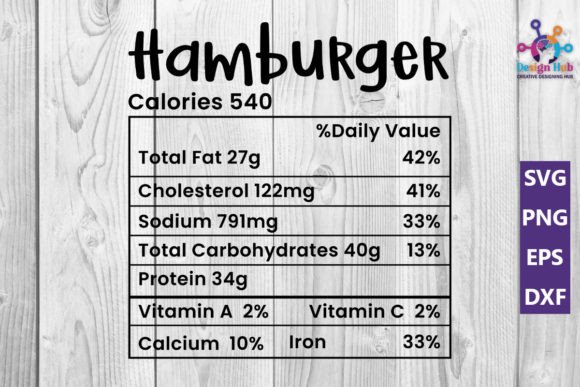 Hamburger Nutrition Facts SVG: Graphics for Crafts Projects