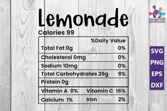Lemonade Nutrition Facts SVG: Graphics for Crafts & Digital Sellers